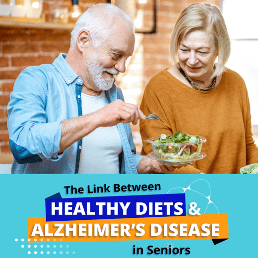 AHN Blog Link between Diet & Alzheimers (Facebook Post (Square))